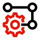 IADLs